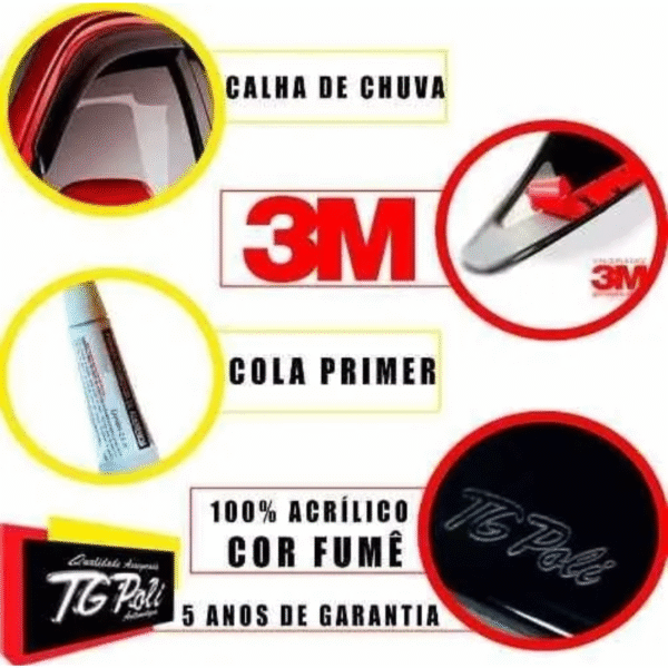 Calha de Chuva Peugeot Hoggar 2010 a 2014 2 Portas – TG Poli 20.005 - Imagem 4